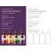 Warmwald Sauna Infusion - Natural Essential Oils & Menthol Crystals for Ultimate Sauna Experience - Buy Online on GoSupps.com