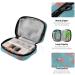 Shop Pfrewn 7-Day Happy Axolotls Pill Organizer Case - Portable Travel Pill Box for Vitamins & Supplements - Buy Online on GoSupps.com