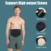 Ostomy Belt & Colostomy Bag Covers | XL Stoma Support for Men & Women - Shop Now - Buy Online on GoSupps.com