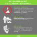 Bioda Septic System Saver 6-Pack - Professional Strength for 6-Months - Buy Online on GoSupps.com