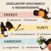 Buy ELIXR Ayurvedic Mouthwash Set - 3 Natural Oil Mouthpieces for Harmony & Purity - Certified German Cosmetics (3 x 200ml) - International Shipping Available - Buy Online on GoSupps.com