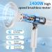 Buy Women's Hair Dryer Set - 9 Modes Foldable Ionic Blow Dryer with Magnetic Nozzle & Diffuser | Fast Drying Professional Compact Blower for Home & Salon - Buy Online on GoSupps.com