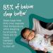 Tommee Tippee OriginalGrobag Swaddle Bag 3-6m 2.5 TOG - Hip-Healthy Design, Soft Cotton Fabric - Blush - Buy Online on GoSupps.com