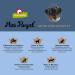 GranataPet Mini Royal Poultry and Salmon Junior Dog Food 1 kg - Buy Online on GoSupps.com