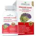 MIGRAINE Guard 2022: Clinically Proven COQ10, VIT B2, Feverfew, Magnesium GLYCINATE & Skullcap | NEW 2022 Migraine Relief - Buy Online on GoSupps.com