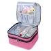 Luxja Double-Layer Nail Polish Carrying Case - Pink (Bag Only) - Holds 30 Bottles (15ml) - Buy Online on GoSupps.com