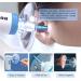 BOCOOLIFE Electric Ear Irrigation Kit with 30 Soft Replacement Tips and Otoscopic Set - 5 Sized Speculas for Earwax Removal System - Buy Online on GoSupps.com