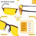 PRiSMA P1 EASY90 Blue Light Filter Glasses for Gaming & E-Sports - P1-702 03 Easy90 - Bluelight Protect - Buy Online on GoSupps.com