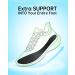 Buy Carbon Fiber Insoles 250mm Men's Size 7 & Women's Size 8 | Orthotic Inserts for Sports & Comfort | Ideal for Hallux Rigidus & Morton's Toe - Buy Online on GoSupps.com