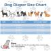 2 Pack Adjustable Dog Diapers for Bitches - Reusable Heat Pants with 16 Hygiene Pads Black & Blue (Large) - Ideal for Menstrual Periods | International Shipping Available - Buy Online on GoSupps.com