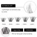 144PCS 3D False Eyelashes D Curl Natural Look Individual Cluster Lashes - Reusable Fluffy Soft DIY Extensions Mix 10-16MM - Buy Online on GoSupps.com
