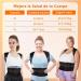 Buy Magnetic Self-Heating Vest for Pain Relief - Shoulder Straps Back Brace & Posture Corrector for Elderly Men & Women - Thermal Tank Top in Black (XL/X XL - Buy Online on GoSupps.com