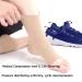 eYotto Compression Ankle Support Sleeve - Nude S, 16-19cm - Relief for Swelling, Arthritis, and Sprained Ankle - Breathable Wrap for Stability and Pain Relief - Buy Online on GoSupps.com