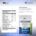 IDLife IDFitness Recover | Muscle Growth & Total Body Recovery | 15 Sticks for Enhanced Recuperation & Renewed Energy - Buy Online on GoSupps.com