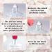 Perfume Atomiser 5ml Travel Perfume Atomiser Refillable Portable Elegant Diamond Design Leaking Proof Atomiser Perfume Spray Bottle Bottom Pump without Funnel Cologne Dispenser for Women and Men - Buy Online on GoSupps.com