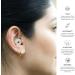 Ear Plugs for Noise Reduction | Super Soft Silicone Hearing Protection for Side Sleepers | 33dB Noise Cancelling | 8 Ear Tips in XS/S/M/L | Reusable & Comfortable - Buy Online on GoSupps.com