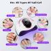 Etunsia 168W LED Nail Lamp for Gel Polish - Professional Nail Dryer with 4 Timer Modes and Auto Sensor - Large LCD Screen - Fast Curing for At-Home Gel Nails (Pink) - Buy Online on GoSupps.com
