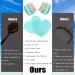 Buy Sunscreen Applicator for Kids - 2 Pack Brush Set with Protective Caps & Cleaning Pad | Sunblock Buddy Green - Buy Online on GoSupps.com