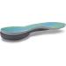 Ultra Work Insoles - Men's 7-13 - All-Day Support & Cushioning for Boots & Shoes - Buy Online on GoSupps.com