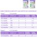Bubs Organic Grass Fed Stage 2 Follow-On Formula | 6-12 Months | Made with Organic Milk | 28.2 oz - Buy Online on GoSupps.com