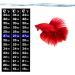 SunGrow Betta Stick-on Thermometer Stickers - Green & Blue Temperature Indicators (3 Pieces) - Buy Online on GoSupps.com