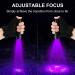 Ultrafire UV Flashlight - Super Power 395-405NM LED Black Light for Leak Detection Pet Stains & Bed Bugs - International Shipping Available - Buy Online on GoSupps.com
