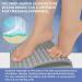 Wavata Neck & Back Extensor | Eva 2-in-1 for Neck & Back Pain Relief | New Life Back Extensor for Herniated Disc | Blue - Shop Internationally! - Buy Online on GoSupps.com
