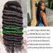 24 Inch Brazilian Virgin Loose Wave Lace Front Wig | Pre Plucked 13x4 HD Lace Frontal Wig for Black Women - 180% Density - Buy Online on GoSupps.com