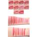  NevPuose Color Drama Lip Kit - Satin Finish Liquid Stain | 18-Piece Eyeshadow Palette Ruby Waterproof Lipstick Stain Resistant for Nighttime Use Beauty Bag Mo - Buy Online on GoSupps.com