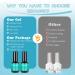 Gel Polish Remover 2 Pack | Quick & Easy Soak off Removal | No Foil Needed | Safe for Nails | Blue - Buy Online on GoSupps.com