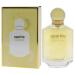 Sparkle Golden Chic for Women - 3.4 oz EDP Spray - Buy Online on GoSupps.com