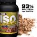 Ultimate Nutrition Iso Sensation 93 - Low Carb Whey Protein Isolate Powder | 30g Protein Glutamine Keto Friendly Banana Ice Cream 5 lbs - Buy Online on GoSupps.com