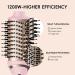 Nicebay Hair Dryer Brush - 4-in-1 Hot Tools Blow Dryer for Drying Straightening Curling & Volumizing - Oval Hot Air Brush with 3 Attachments & Multi-Temperature Settings - Pink & Gold - Buy Online on GoSupps.com