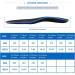High Arch Support Orthotics for Plantar Fasciitis - Carbon Fiber PU Insoles with Metatarsal Pad & PORON Cushion - Durable Foot Pain Relief for Men 13-13.5/Women 15-15.5 - Black - Buy Online on GoSupps.com