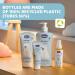 CHICCO Natural Sensation - Lotion pour le corps de b b - 150 ml 150 ml (Lot de 1) - Buy Online on GoSupps.com