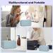 Wandering Nature Eco Vegan Leather Makeup Bag for Women - Small Cosmetic Travel Pouch with Slip-in Pockets in Blue - Buy Online on GoSupps.com