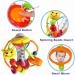 Baby Toys Set: Rattles, Activity Ball, Grab and Spin Rattle, Educational Crawling Toys for 0-12 Months Boys & Girls - Buy Online on GoSupps.com