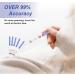 Buy 25 Pack CheckYo Pregnancy Test Strips | High Accuracy hCG Kits | Easy Home Detection | Fast Results | Individually Wrapped - Buy Online on GoSupps.com