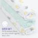 Bambino Mio Muslin Squares - Super Soft Bamboo Blankets in Dreamland - Buy Online on GoSupps.com
