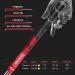 Geoleap Golf Grips Set of 13 - Cord Rubber Hybrid Golf Club Grips | All Weather Performance - Red Standard - Buy Online on GoSupps.com