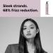 Lakme Teknia Frizz Control Conditioner Leave-in Apr s-shampoing professionnel 300 ml Femmes - Buy Online on GoSupps.com
