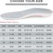 FDZ Thick Cushion Insoles for Plantar Fasciitis Relief | Shock Absorbing Shoe Inserts for Men & Women | Arch Support for Flat Feet and Heel Pain - Buy Online on GoSupps.com
