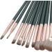 14pc Green Makeup Blusher Brush Set Soft Synthetic Fibre for Eyeshadow & Blush Ergonomic Handle Fine Craftsmanship Convenient Portability - Buy Online on GoSupps.com