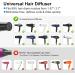 Universal Hair Diffuser for Curly & Wavy Hair | Adjustable Attachment for 1.57-2.7 Dryers - Buy Online on GoSupps.com