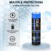 Buy 3.7V 18650 Rechargeable Batteries 3200mAh - High Capacity Button Top Battery Pack for Flashlights & Headlamps | 2 Pack - Buy Online on GoSupps.com