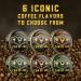 Can of Joe Fat Cut Coffee Dip 6 Pack - Tobacco Free and Nicotine Free (Black) - Buy Online on GoSupps.com