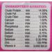 Manna Pro Bite-Size Peppermint Nuggets | Premium Animal Treats - Buy Online on GoSupps.com