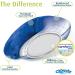 Cloudz Microbead Travel Neck Pillow - Blue | Comfortable & Supportive - Buy Online on GoSupps.com
