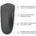Superfeet Easyfit Insoles for Women - Comfort Shoe Inserts & Anti-Fatigue Orthotics (Size 8.5-10) - Professional Grade Dress Shoe Support - Buy Online on GoSupps.com