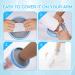 Fuonmka Waterproof Leg & Foot Shower Protector - Reusable Guard for Broken Toes Ankle Burns & More - Buy Online on GoSupps.com